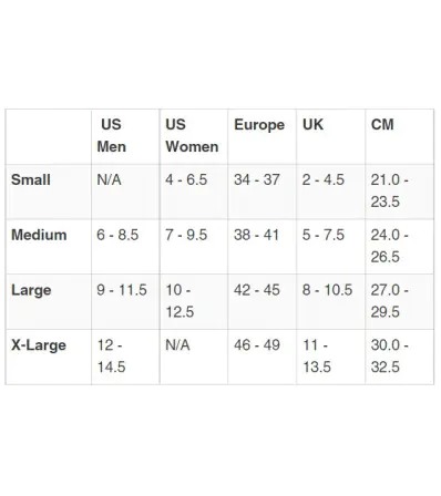Socks Point6 Compression II Ultra Light Cushion Summer 2023